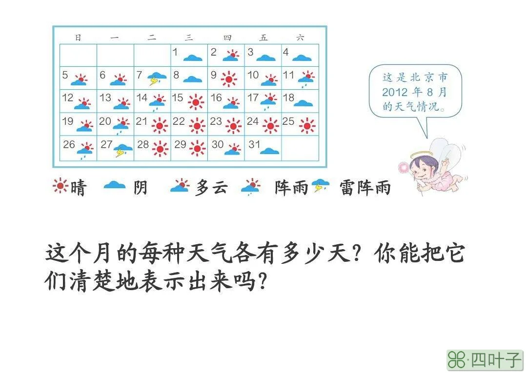 天气记录统计表天气记录统计表白天晚上