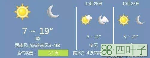 衡水天气15天查询深州 衡水 天气