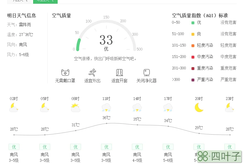 未来一个月宁波天气情况宁波天气