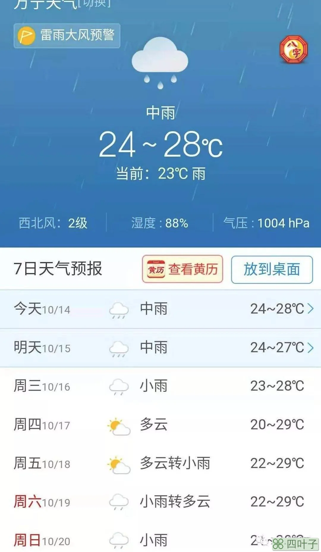 辽宁朝阳天气预报15天辽宁朝阳天气预报15天天气预报