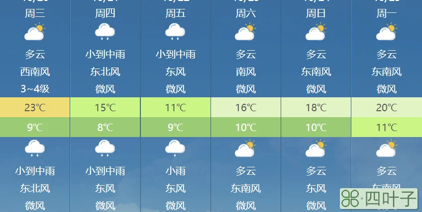 湖南未来40天天气预报湖南省未来四十天天气预报