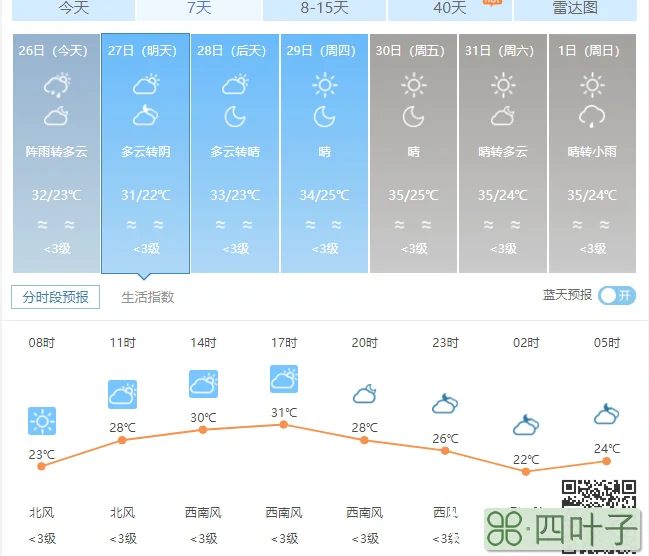 上海天气预报2345查询30天北京2021年10月气温