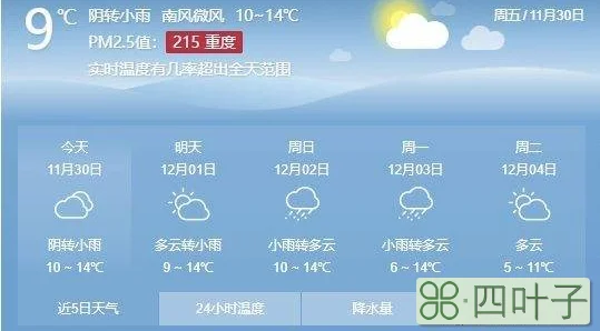 祁门今天天气预报祁门天气预报