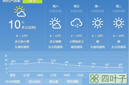 西安天气预报20天查询一览表西安天气30天天气预报