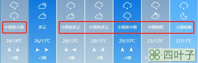 云州区天气预报15天云州区天气预报24小时