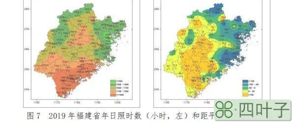 福建天气预报20号福建未来30天天气预报