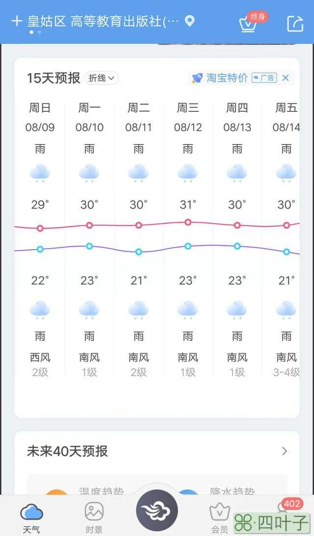 一月份天气预报查询30天一月份天气预报查询30天上海