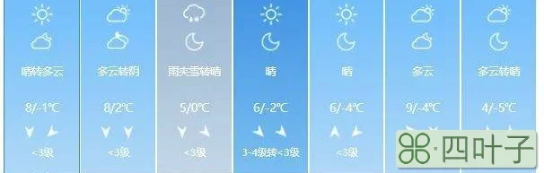 银川石嘴山天气15天预报宁夏广西石嘴山天气