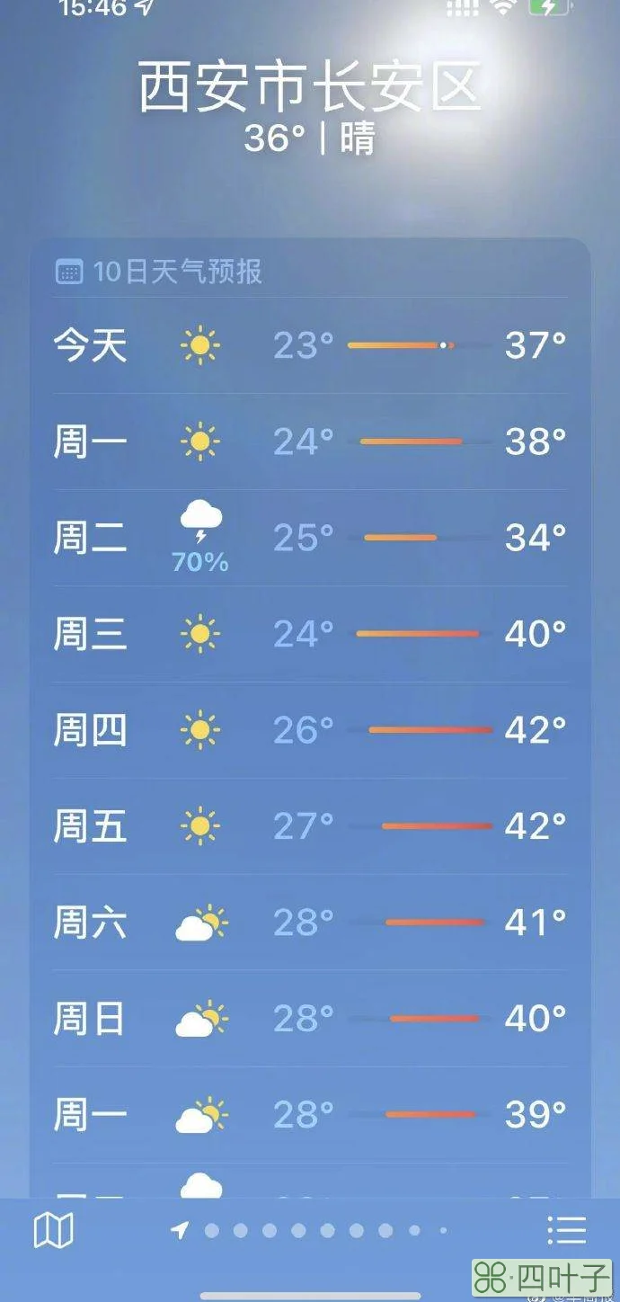 24小时西安天气预报西安市天气预报24小时