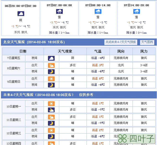 近期北京天气预报10天天气预报查询30天