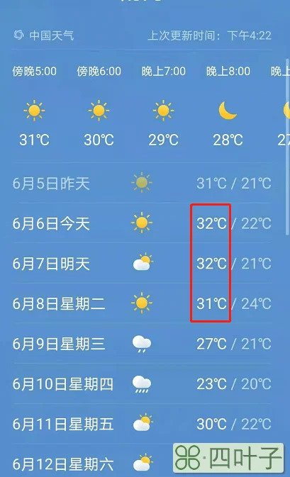 查看90天天气预报梅河新区2022年梅河口40天天气趋势