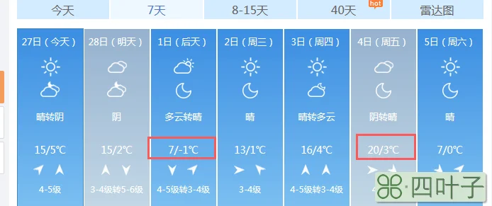 烟台今天天气预报最新今天山东烟台天气预报最新