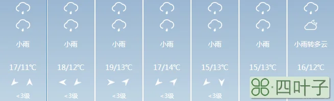 最近一周西安天气预报太原天气