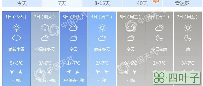 天气预报未来三天北京天气北京未来60天天气预报