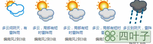 东莞天气预报60天查询系统东莞未来60天天气预报