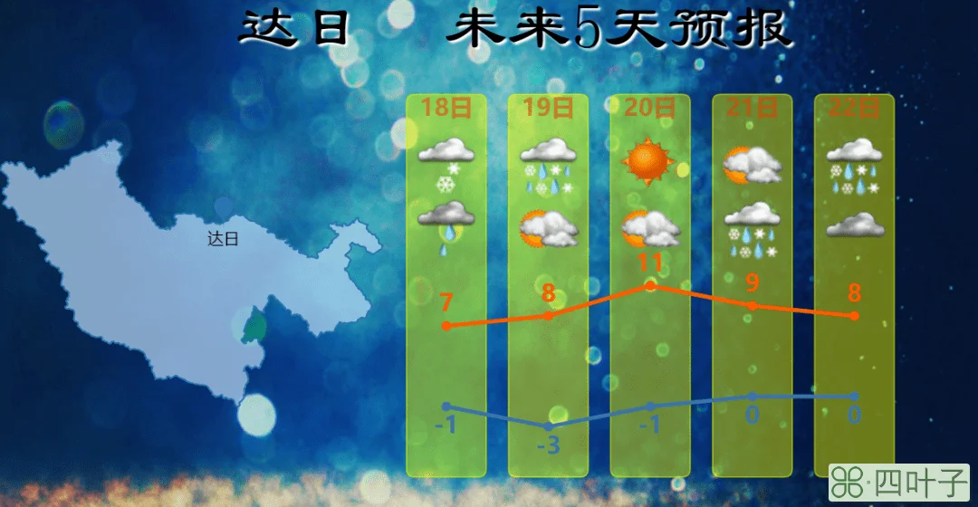 大学城天气预报24小时重庆高新区天气
