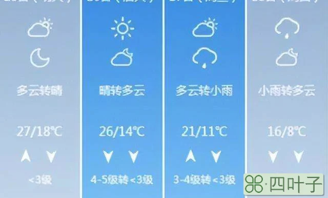 河北张家口天气预报15天大同天气预报