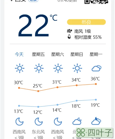 未来西安半月天气预报西安天气预报15天天气