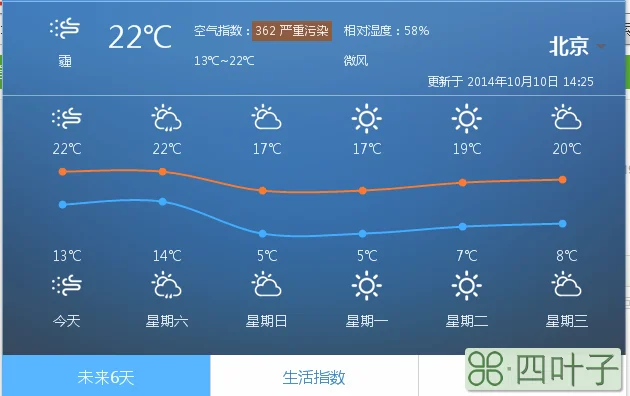 北京30天的天气预报北京天气预报一周