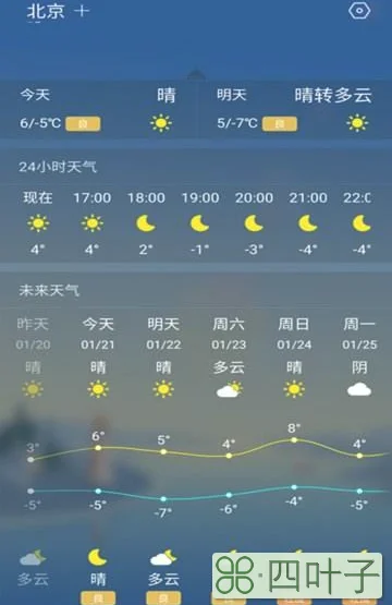 免费下载15天的天气预报天气预报版本