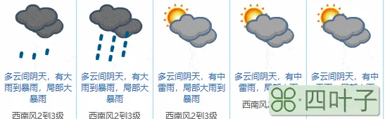 东莞天气预报60天查询系统东莞未来60天天气预报