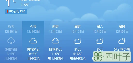 下载当地天气预报全国天气预报图