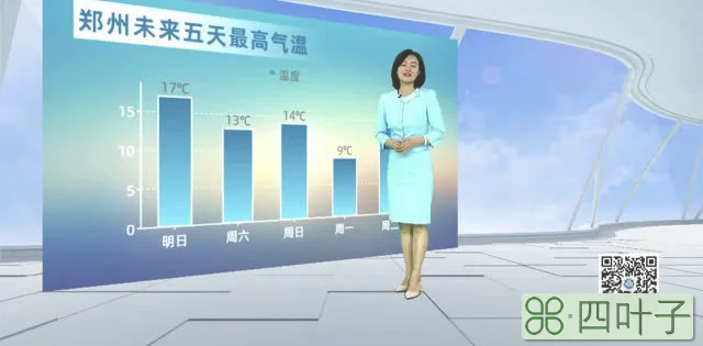 河南的天气预报最新河南郑州天气预报