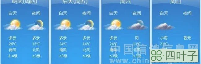 北京天气预报最近4天北京2022年8月天气预报