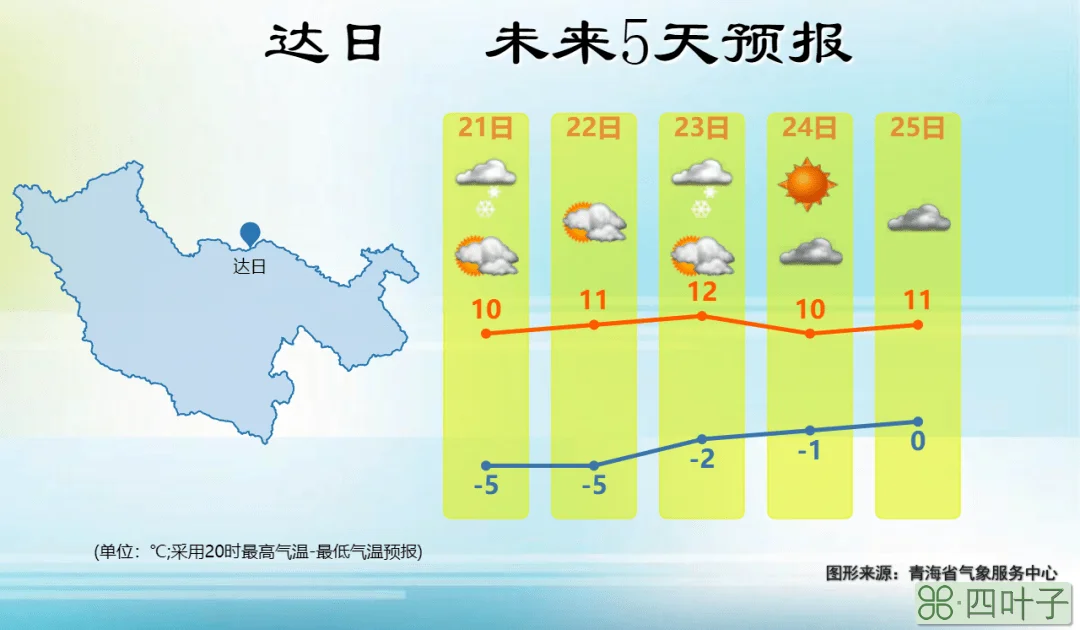 未来100天天气预报十五天天气预报15天