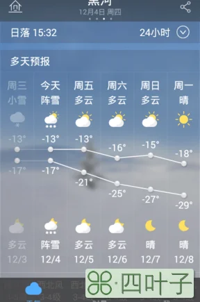 恢复桌面天气软件的简单介绍