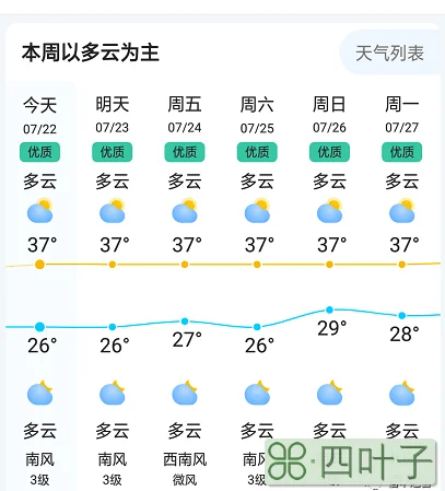 信丰24小时天气预报江西信丰天气预报15天