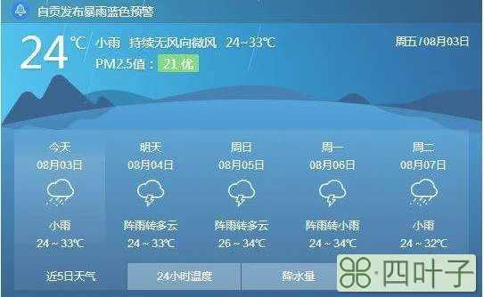 天气预报未来30天准确11月份天气预报30天查询