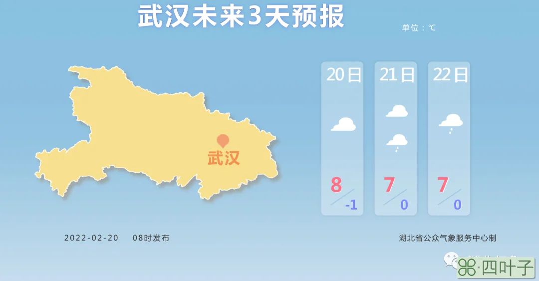 明后天襄阳天气襄阳未来15天天气预报