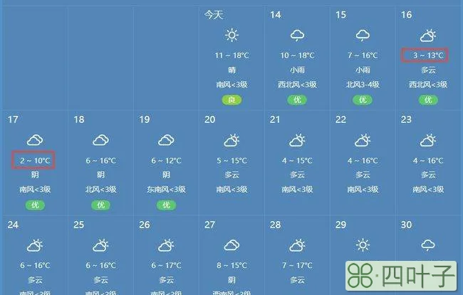 晋城今天的天气预报晋城最近30天气预报