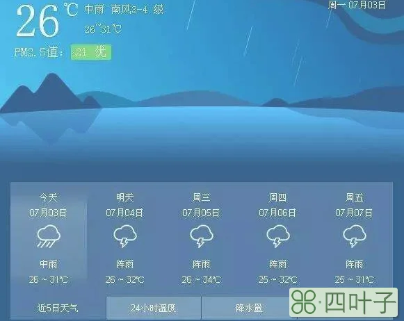 广西南宁天气预报40天广西南宁四十天天气预报