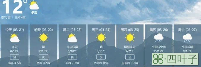 合肥一周天气预报查询15天气预报新闻联播天气预报