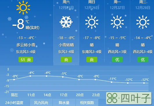 中国天气网天气查询中国天气网下载安装