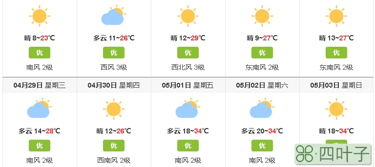 未来15天西安天气预报查询北京天气