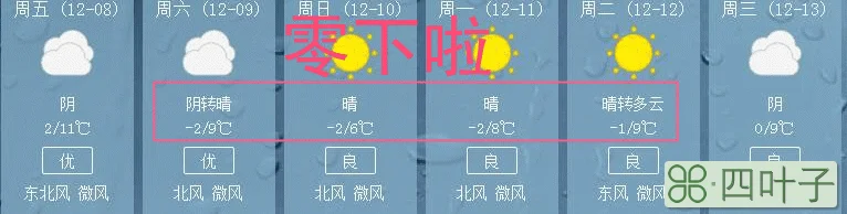 六安未来40天的天气预报思南未来40天天气预报