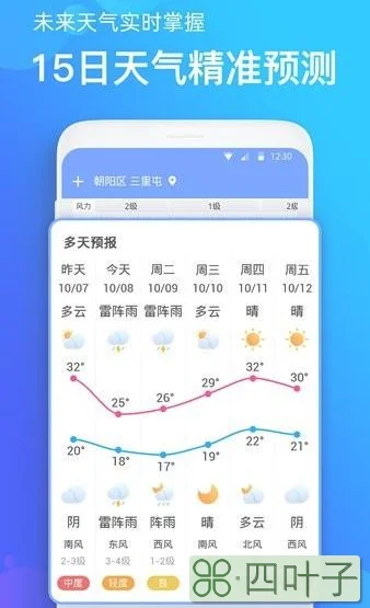 中国天气预报官网下载安装专业天气预报