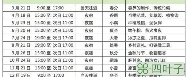 浙江湖州天气预报日历表浙江湖州天气30天