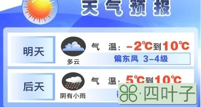 北京天气预报30天准确吗北京天气预报30天的怎么不一样