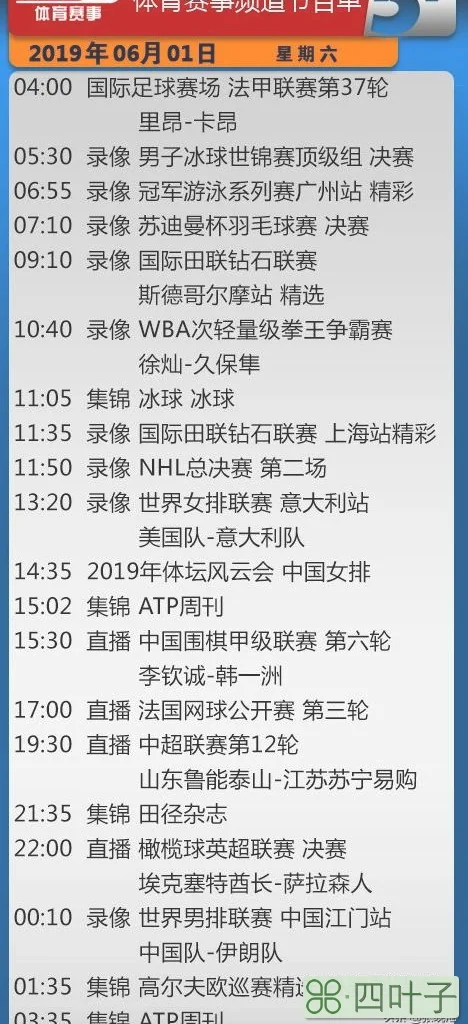 今日央视节目单 CCTV5直播欧冠决赛利物浦PK热刺 5+转鲁能VS苏宁