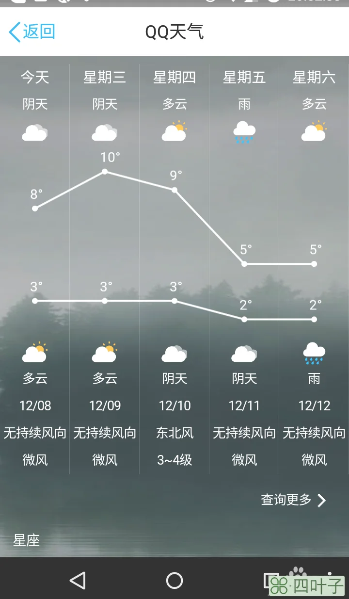 郑州天气预报24小时郑州天气预报30天