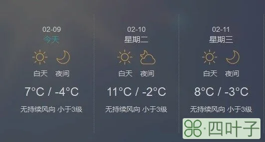 北京3月份是什么天气北京3月份历史天气