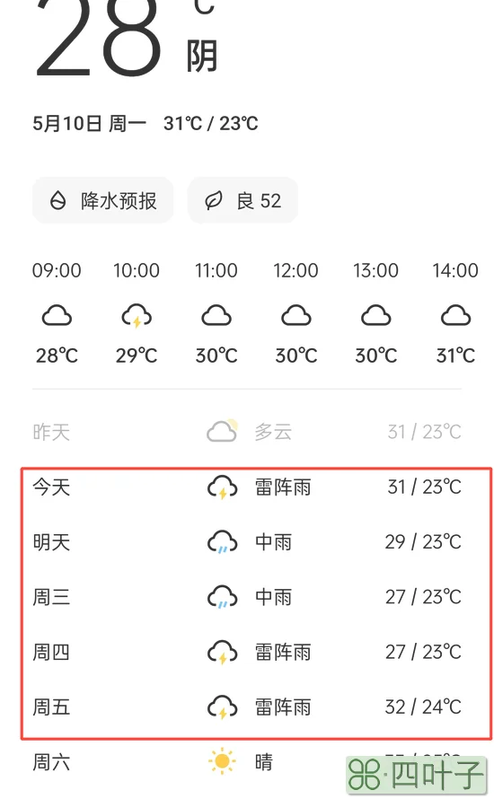 南昌今天天气南昌未来15天天气预报