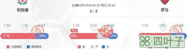 小炮跟单：日职近期盘口10中9！今晚拜仁PK皇马