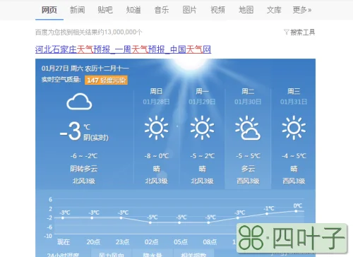 济南天气预报15天查询结果15天济南未来15天天气预报