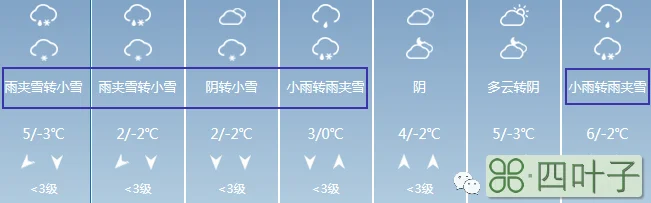 晋城今天的天气预报晋城最近30天气预报