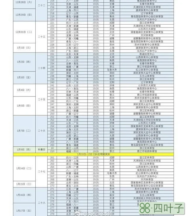 2019-2020赛季CBA联赛赛程完整版正式发布